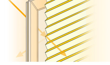 Honeycomb blinds
