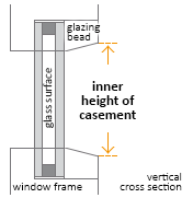 Interior height of casement